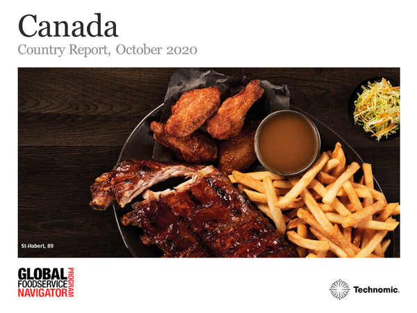 Canada Country Report