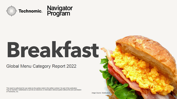 2022 Breakfast Global Menu Category Report