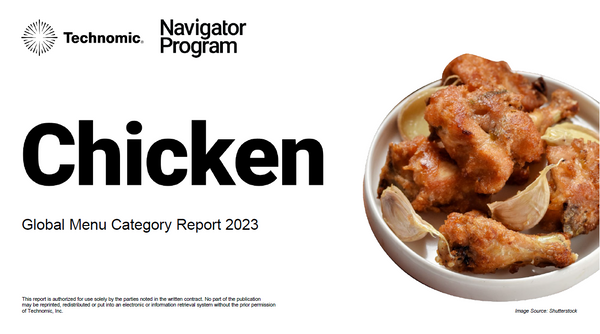 2023 Chicken Global Menu Category Report
