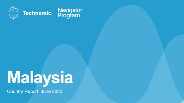 2023 Malaysia Country Report