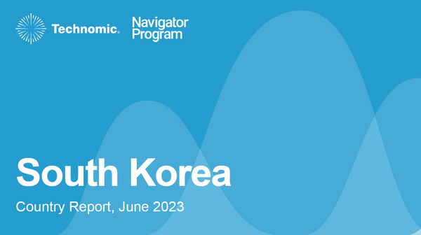 2023 South Korea Country Report