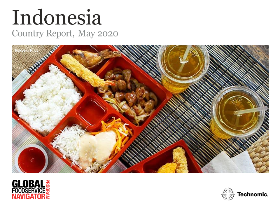 Indonesia Country Report