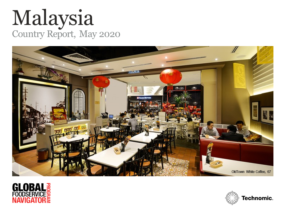 Malaysia Country Report