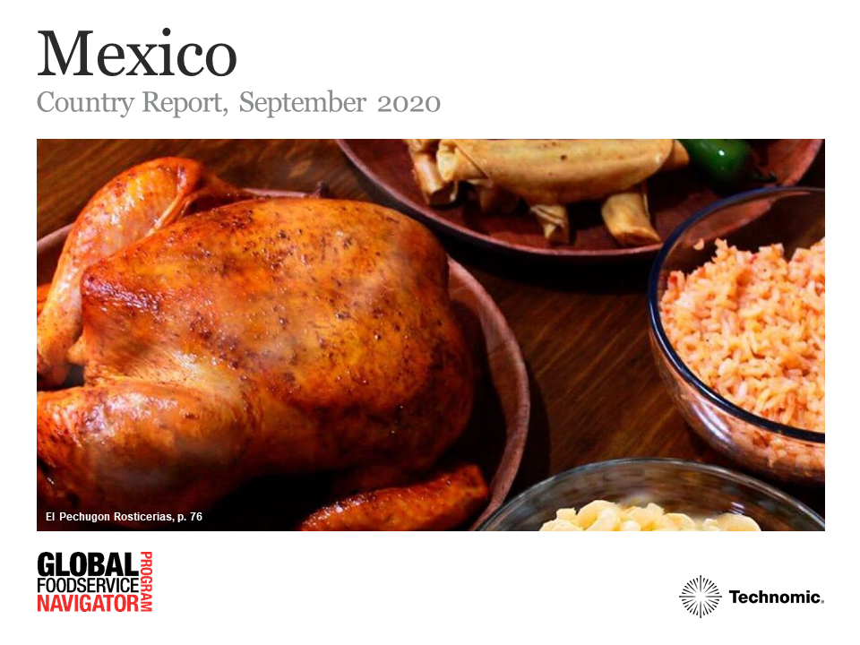Mexico Country Report