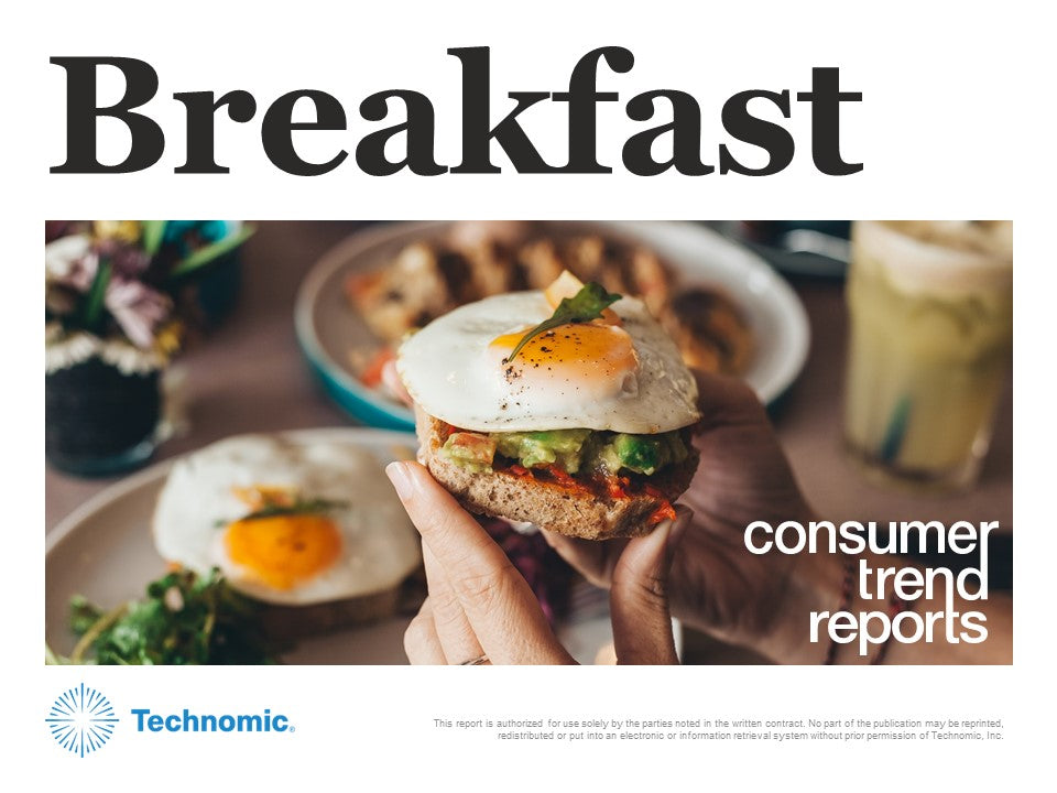 Breakfast Consumer Trend Report