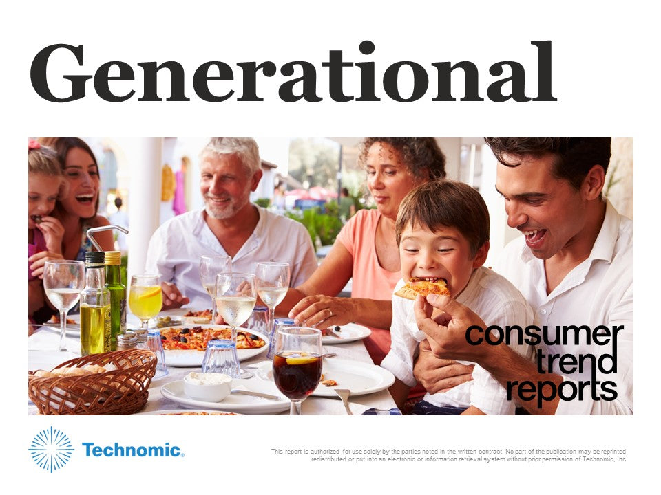 Generational Consumer Trend Report