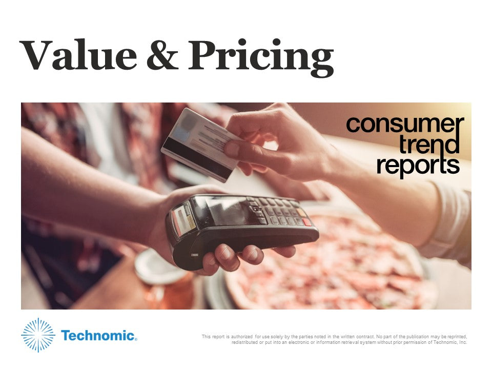 Value & Pricing Consumer Trend Report